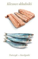 Amanova Cat Tuna & Sardines - tuńczyk i sardynki w galaretce puszka 70g [14]