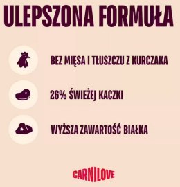 Carnilove Dog Active Duck & Pheasant Adult - kaczka i bażant 1,5kg